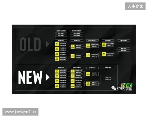 EPL S23第一阶段:放逐骑士!paiN 2-0 G2